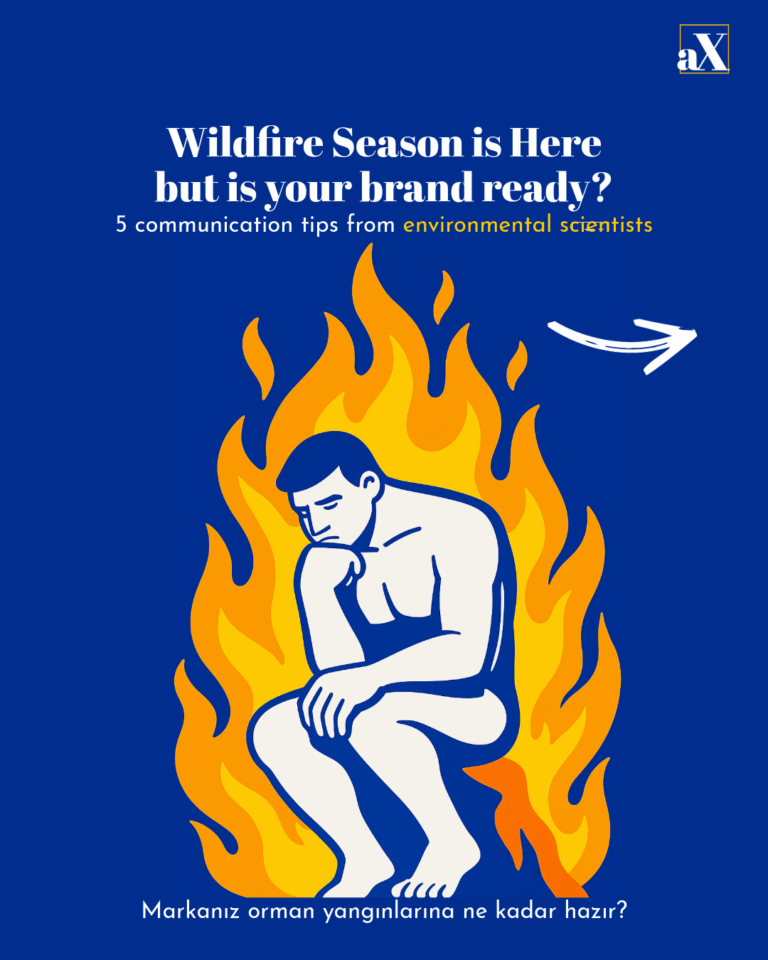 Read more about the article How Brands Should Communicate During Wildfires & Heatwaves