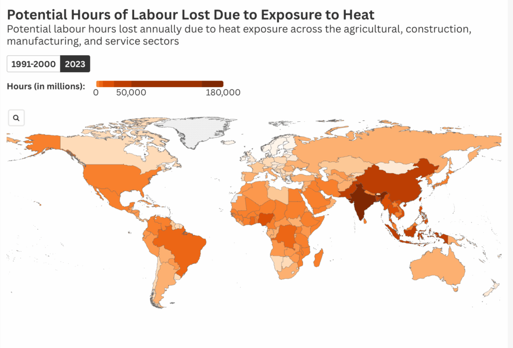 Graph depicting global potential labor hours lost due to heat exposure by sector (1990-2023), with agriculture showing the highest losses; source: 2024 Lancet Countdown.